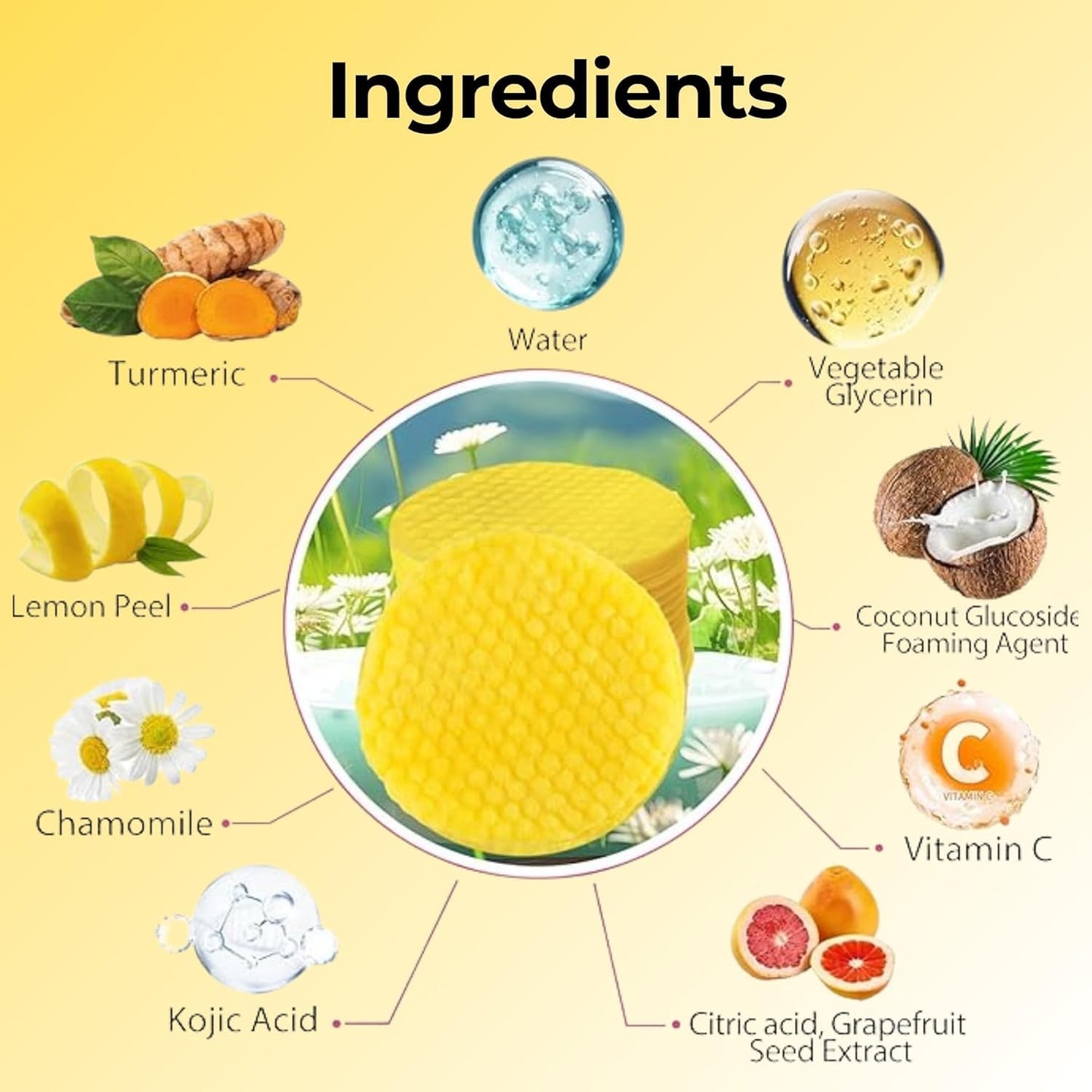 Turmeric & Kojic Acid Face Cleansing Pads (All Skin Types, 30 Wipes)